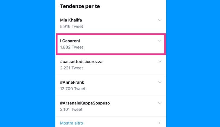 I cesaroni trending topic twitter 11 giugno 2019 Credits Twitter