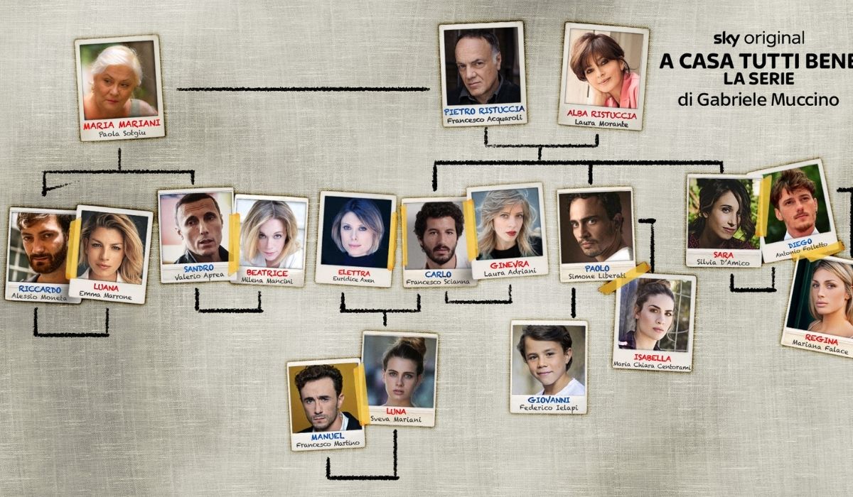 L'albero genealogico della famiglia di A Casa Tutti Bene - La Serie. Credits: Sky.
