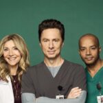 Scrubs Revival Credits Disney Plus